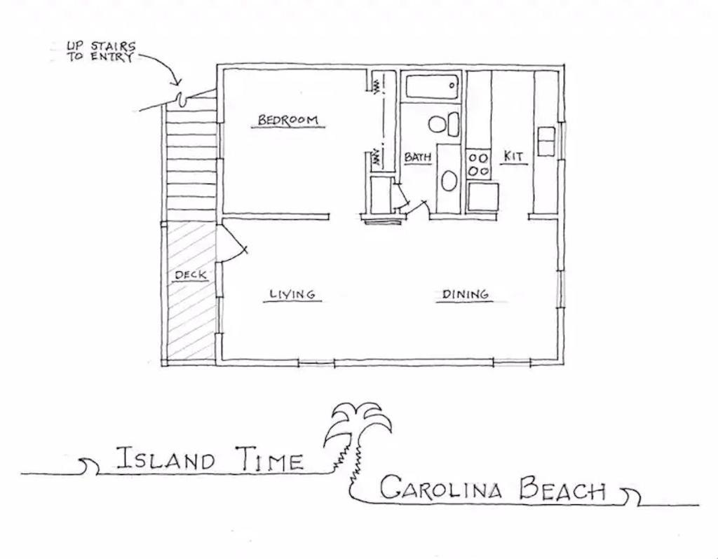 Island Time Carolina Beach